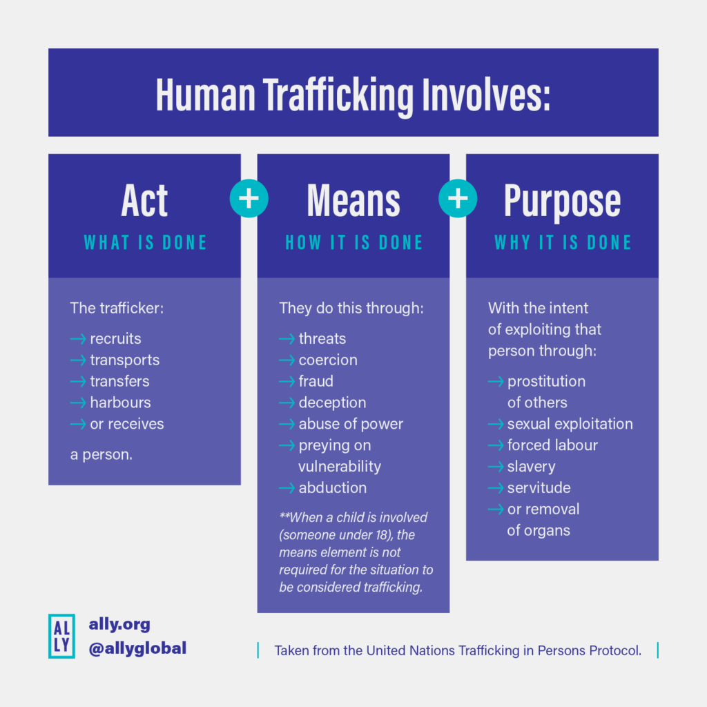 Lebau & Neuworth Seek Justice for Human Trafficking